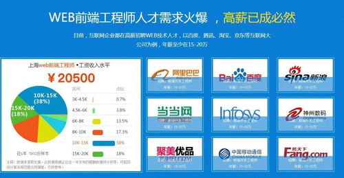 四川科创技工学校网页开发专业 培养昆明地区网络技术服务的明日之星